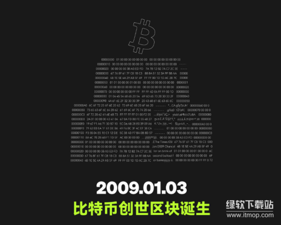 Bitcoin创世区块意义何在-揭秘比特币诞生背后的传奇故事
