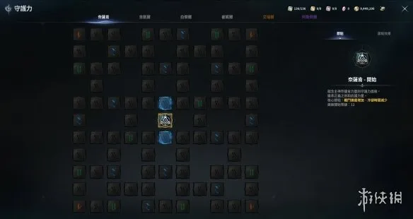 《永恒之塔2》守护力种类详解