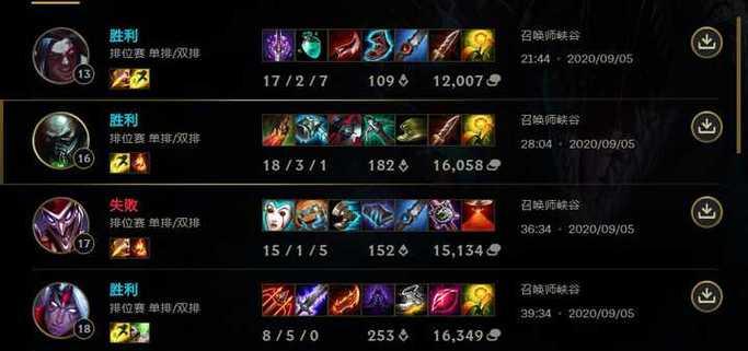 布隆出装顺序攻略（打造无敌支援大师，布隆出装攻略解析）-第3张图片-