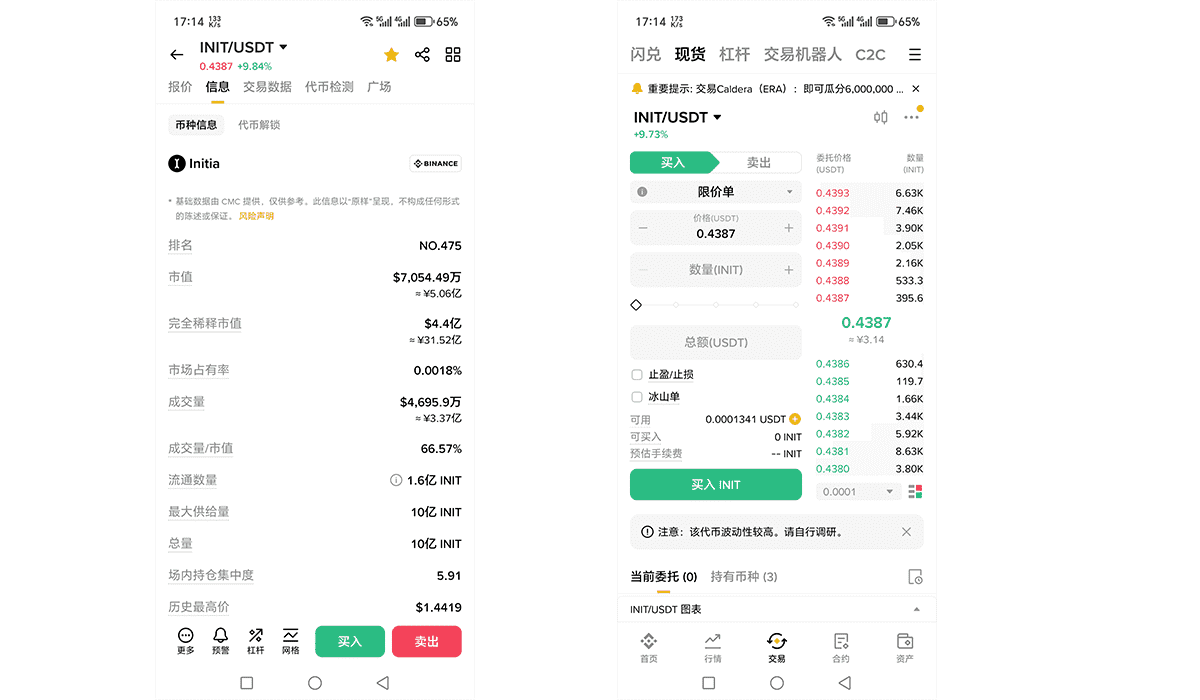 INIT币购买指南