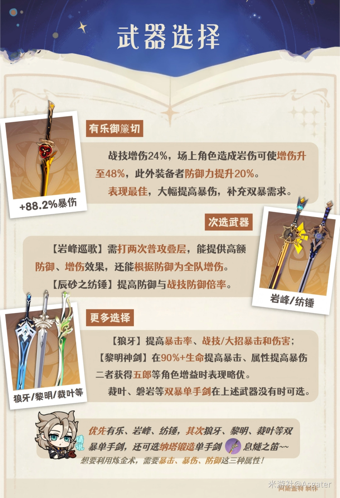 原神2026阿贝多武器选择推荐