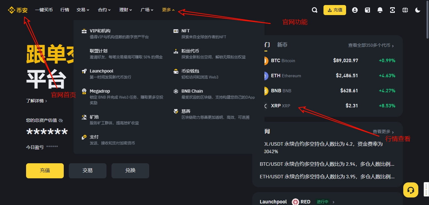 binance官网功能概览