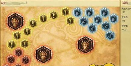 《狗头出装天赋技能加点攻略》(掌握狗头全方位的装备与技能加点,成为无敌战神!)-第2张图片- 《狗头出装天赋技能加点攻略》(掌握狗头全方位的装备与技能加点,成为无敌战神!)-第2张图片-