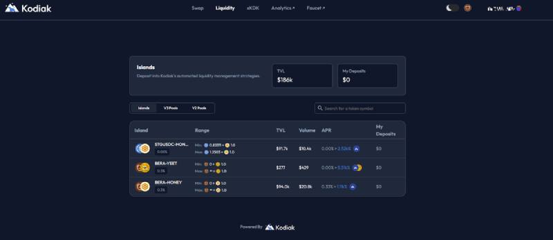 Kodiak Finance(KDK)币全面介绍