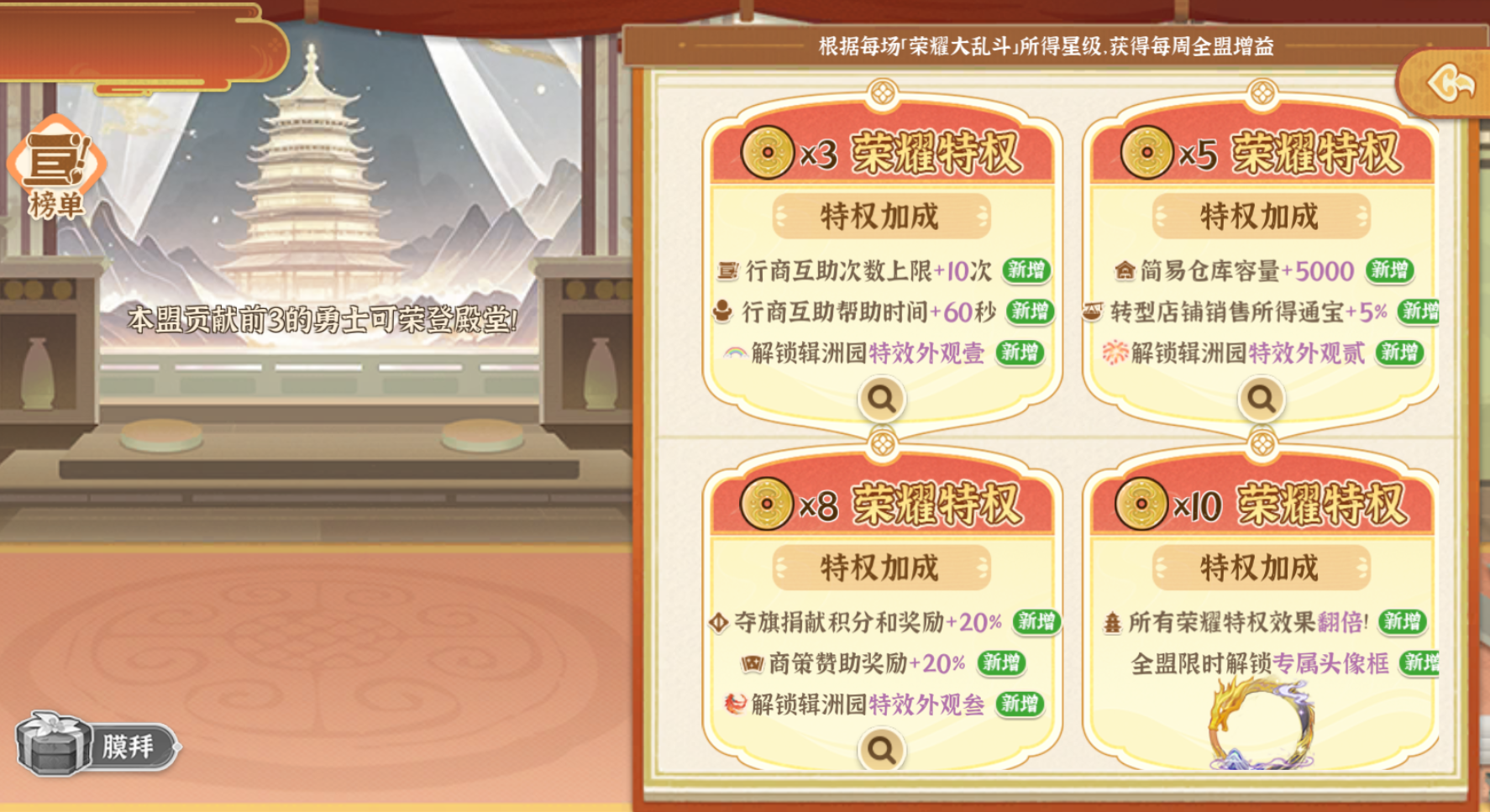 《从前有条街》荣耀大乱斗玩法操作攻略