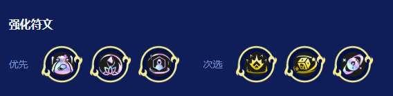 《金铲铲之战》S16耀光九五阵容推荐