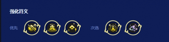 《金铲铲之战》S16龙骑男枪阵容搭配推荐