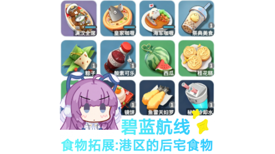 《逃离鸭科夫》来自碧蓝航线的食物MOD