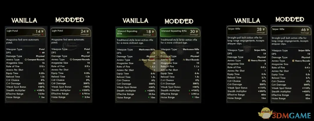 《天外世界2》消音器重新平衡MOD