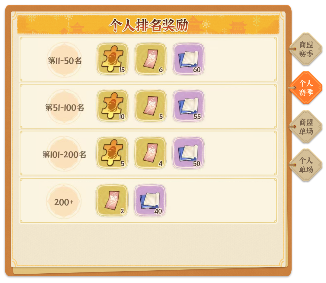 《从前有条街》商战大乱斗玩法指南