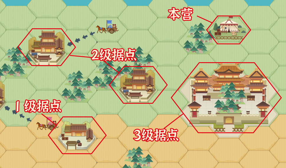 《从前有条街》商战大乱斗玩法指南