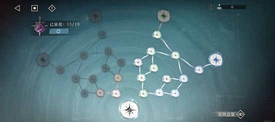 《重返未来:1999》原始欢乐原型剖析通关攻略