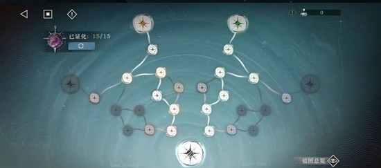 《重返未来:1999》原始欢乐原型剖析通关攻略