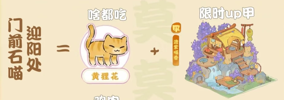 桃源深处有人家喵趣满院组合达成方案