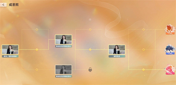 嘘美女拍摄中成恩熙线不同结局解锁攻略