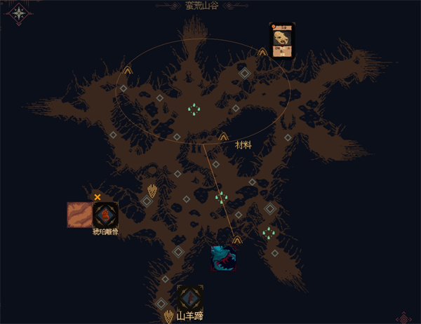 死亡呼啸散落感官支线任务完成方法