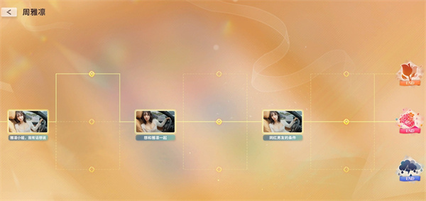 嘘美女拍摄中周雅凛线不同结局解锁攻略