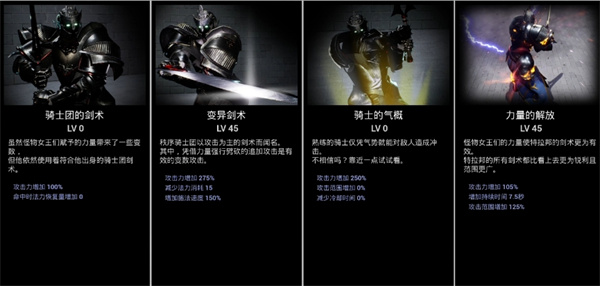 女王的忠诚特拉邦能力介绍及玩法攻略