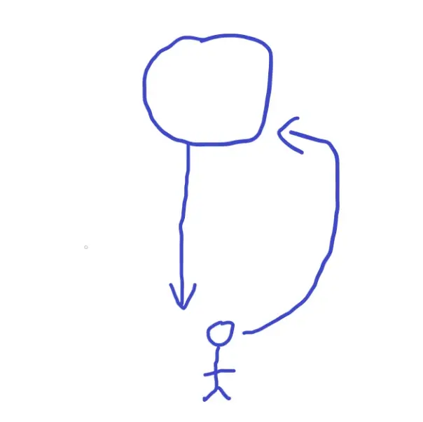 《魔法工艺》无序残骸boss打法攻略