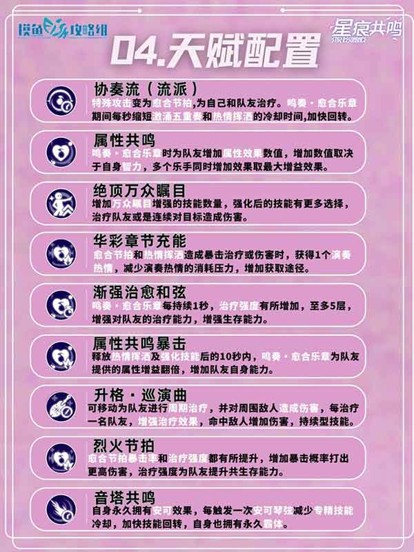 星痕共鸣灵魂乐手协奏流培养攻略