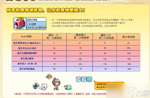 冒险岛积分怎么得？武陵冲榜与星星兑换全指南