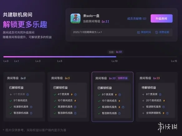 《星露谷物语》Steam冬促联机难题