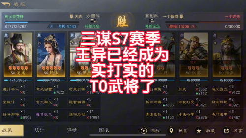 三国谋定天下s7王异阵容推荐 三国谋定天下s7最强王异阵容搭配