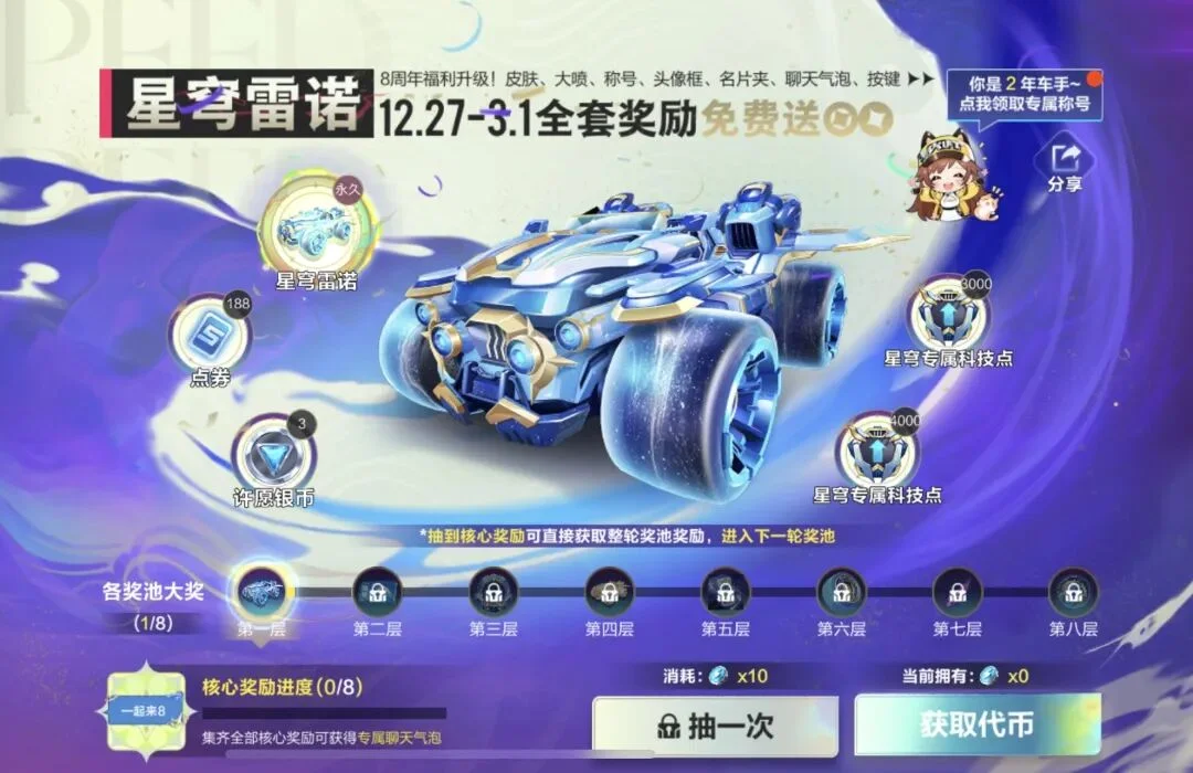 QQ飞车周年庆活动有哪些 QQ飞车周年庆活动内容介绍