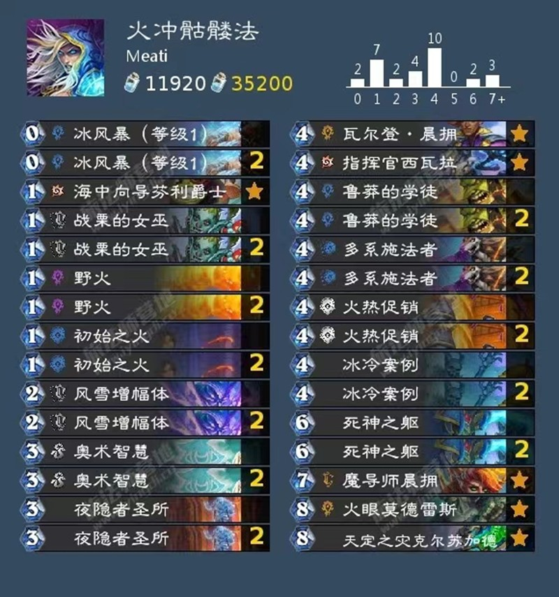 炉石传说骷髅法玩法搭配攻略