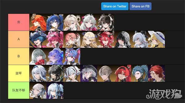 鸣潮矩阵叠兵哪些角色比较强-矩阵叠兵角色强度一览