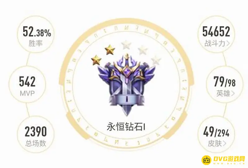 《王者荣耀》战斗力怎么计算-胜率与KDA的关键影响