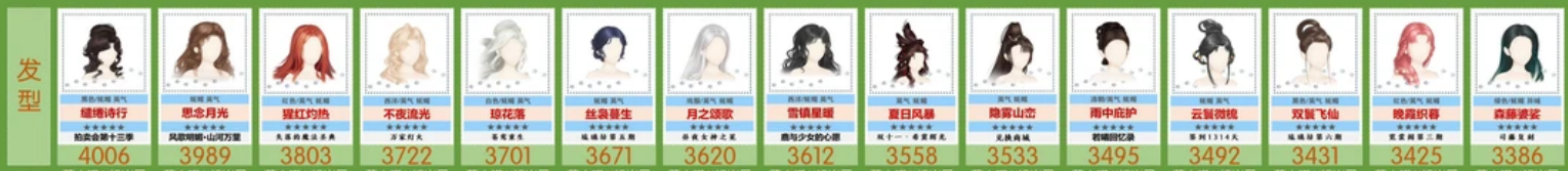 爱江山更爱美人御用造型师12.30搭配选择建议