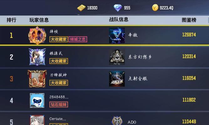 掌握新版武器出装加点攻略（提升游戏实力，成为无敌战士）-第3张图片-