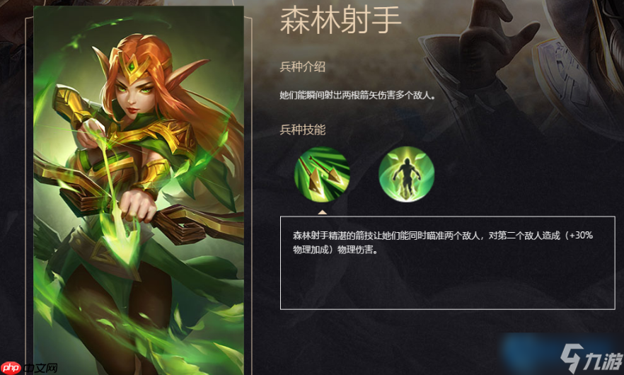 森林阵营战术指南：英雄搭配与兵种联动的制胜秘籍