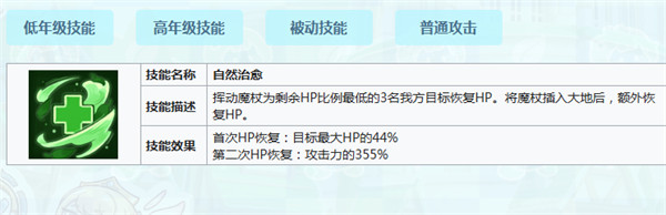 嘟嘟脸恶作剧迪亚纳怎么样2