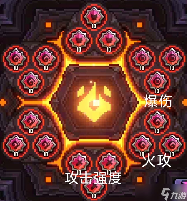 我的勇者【牧师】【上官】【世界】萌新向新火牧师世界简易搭配攻略