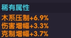 我的勇者萌新牧师入坑攻略--木牧（群秘场景篇）