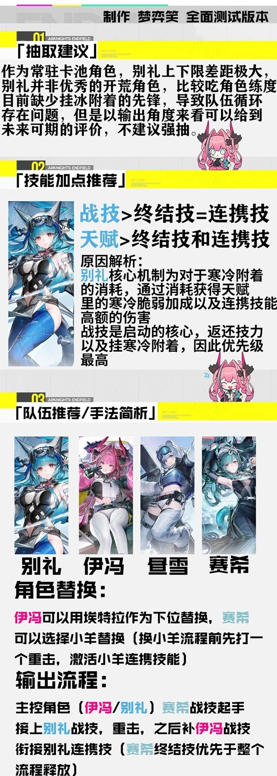 明日方舟终末地干员别礼培养攻略