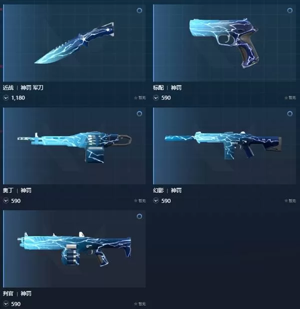 《无畏契约手游》神罚套装展示-神罚套装值不值得买解析