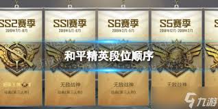 和平精英段位等级顺序分数是多少