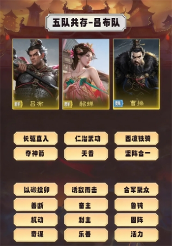 九牧之野S1五共存阵容推荐