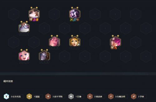 云顶S13必玩 黑玫蚂蚱阵容上分秘籍大公开