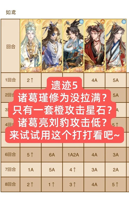 如鸢傅融地宫乌云白云 遗迹5低练诸葛兄弟攻略