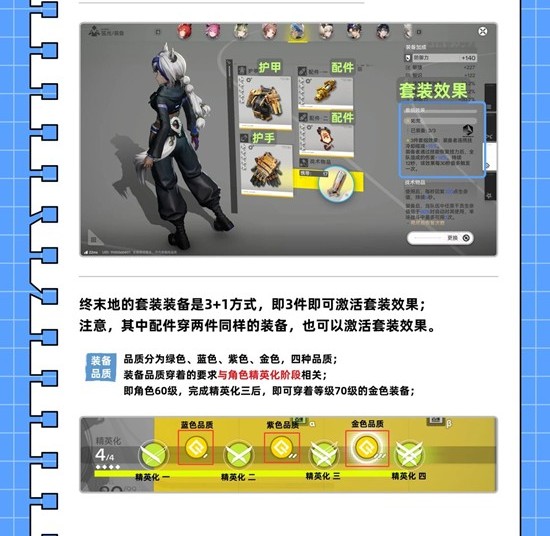 明日方舟：终末地入坑指南系列 干员装备系统使用攻略