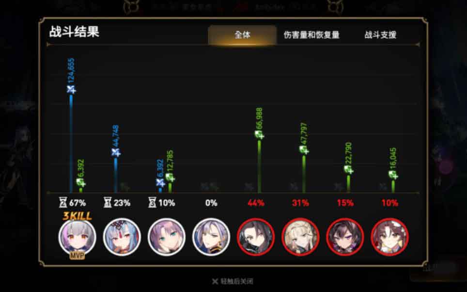 第七史诗路雅装备怎么搭配 路雅装备搭配推荐