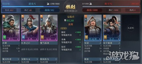 九牧之野孙坚怎么样-孙坚强度介绍