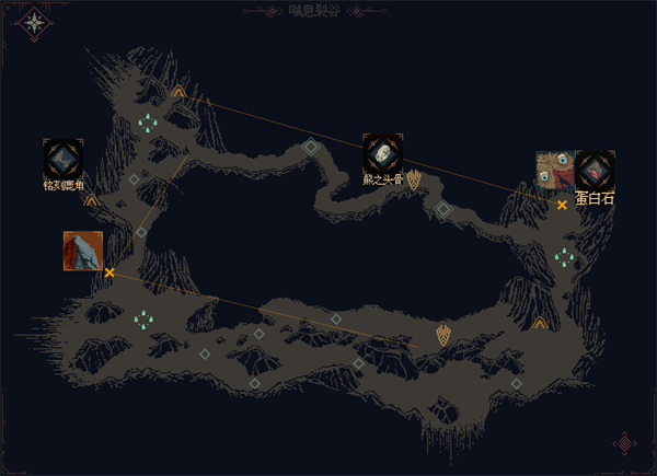 死亡呼啸盲鸟寻睛支线任务完成方法