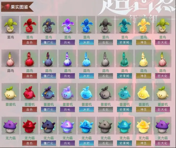 超自然行动组怪物农场图鉴和词条推荐