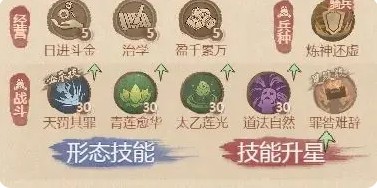 这城有良田何秀姑玩法攻略