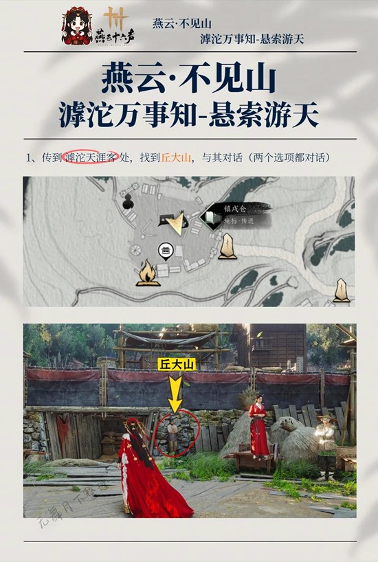 燕云不见山滹沱新探索能力 悬索游天&middot;瞬怎么获得攻略